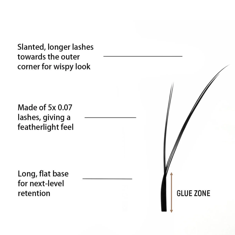 رموش SENSE Fox YY على شكل رموش - مراجعة Eyelash Extension Yelix وسعره