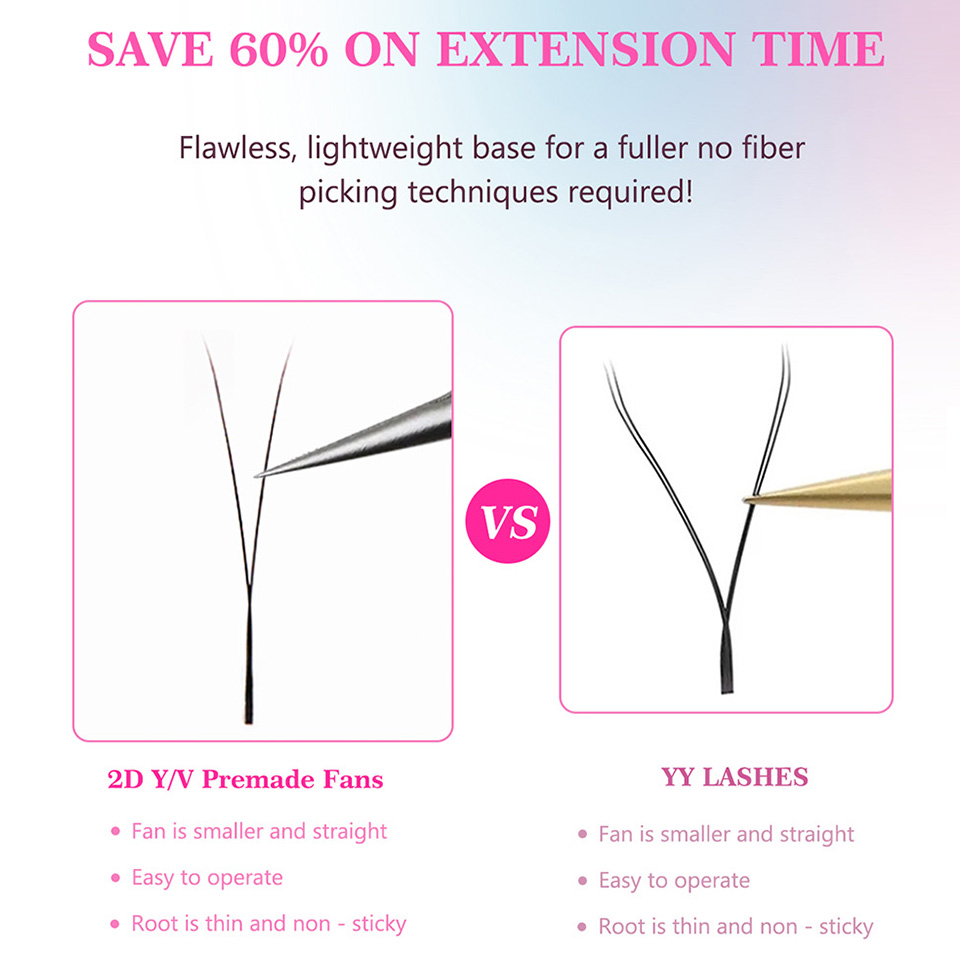 Rujade YY 3D 4D 5D W شكل بلوم  - مراجعة Eyelash Extension Yelix وسعره