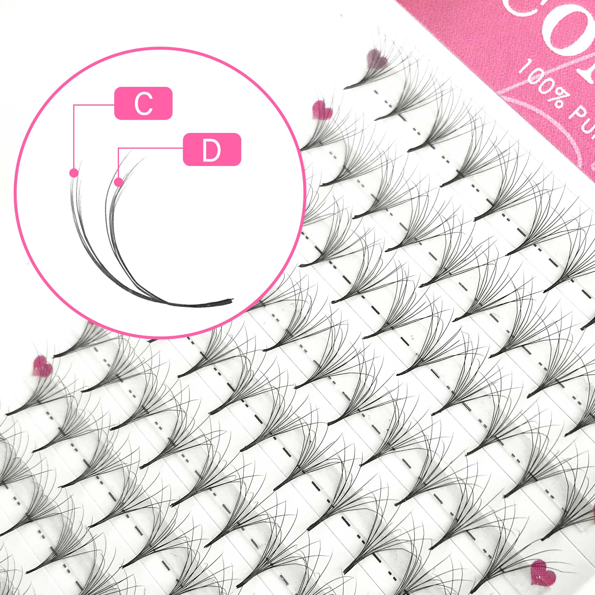 COMANGO جميل طبقة مزدوجة رقيق  - مراجعة Eyelash Extension Hybrid وسعره