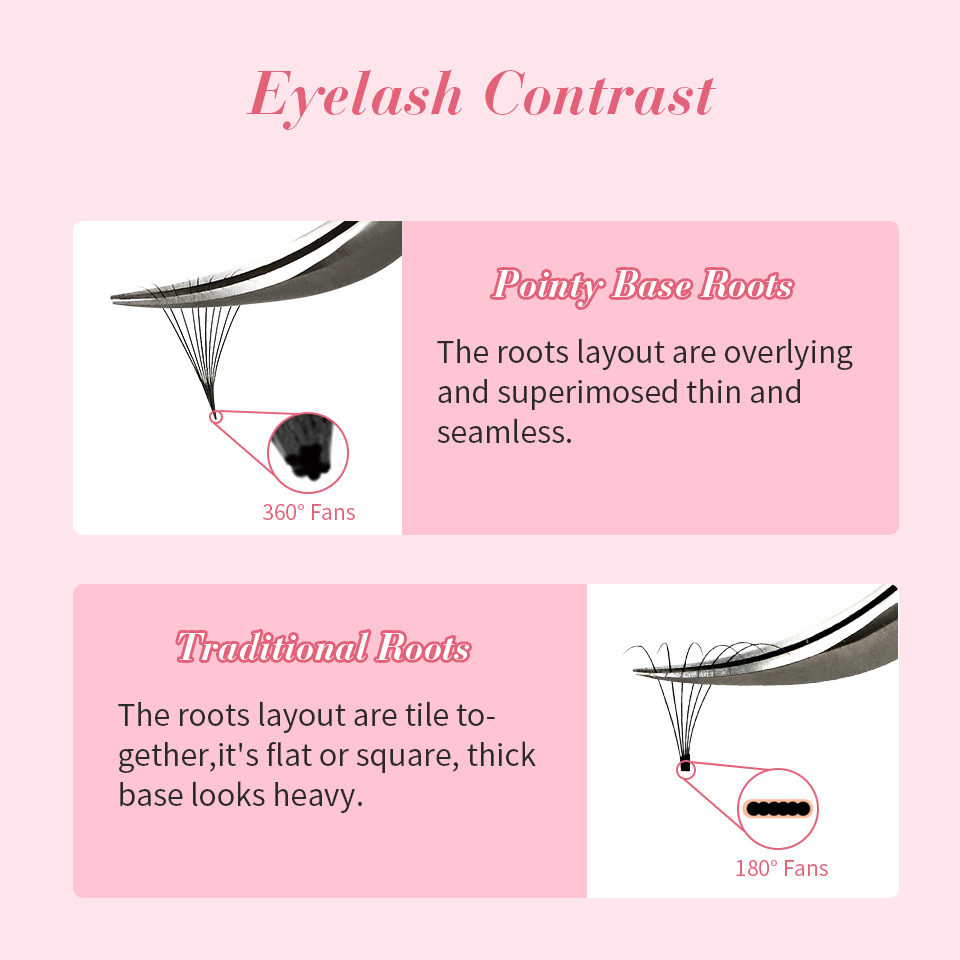 RUJADE-prefade حجم رقيقة مدبب  - مراجعة Eyelash Extension Fan وسعره